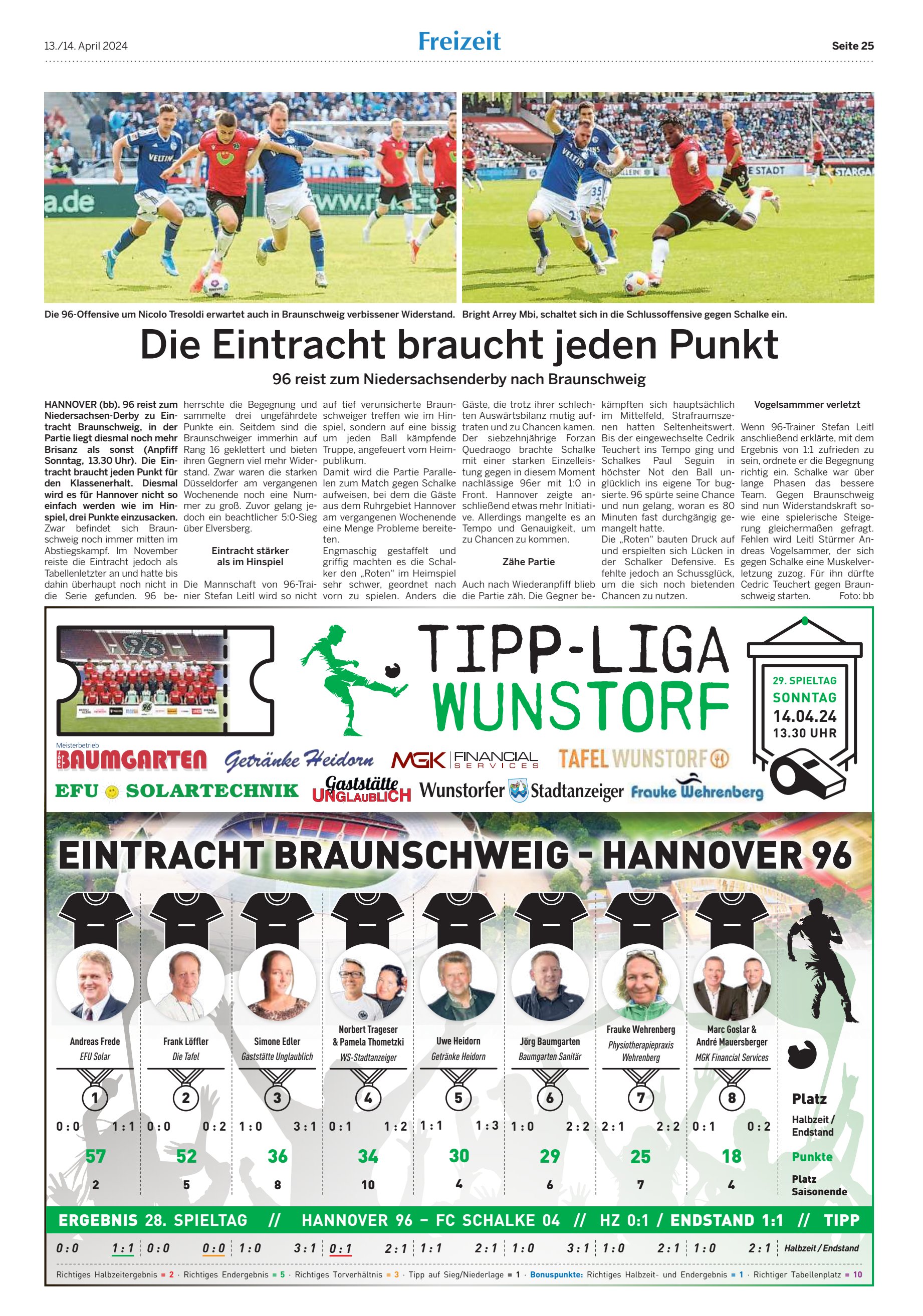 Eintracht braucht jeden